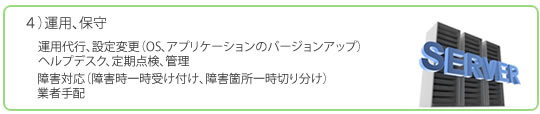 ４）運用、保守